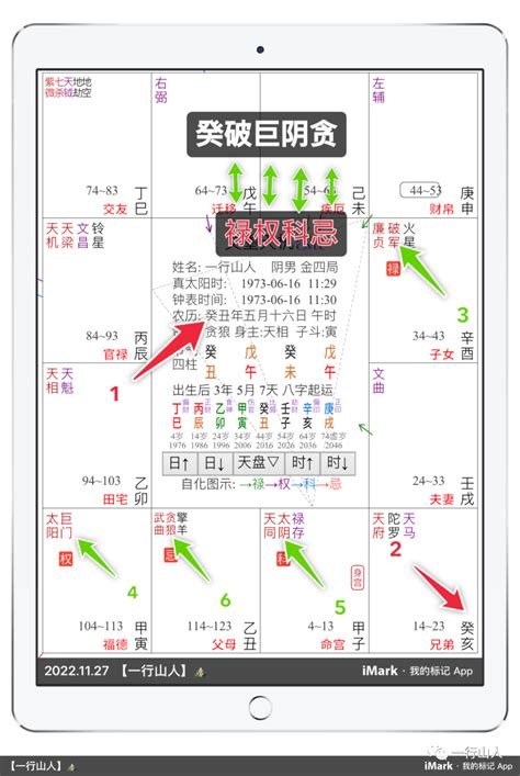 四化星口訣|9.天干四化、口訣、概念、及運用